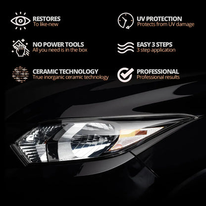 Ultimate Automotive Headlamp Restoration Fluid: Clear Blur, Yellowing & Oxidation