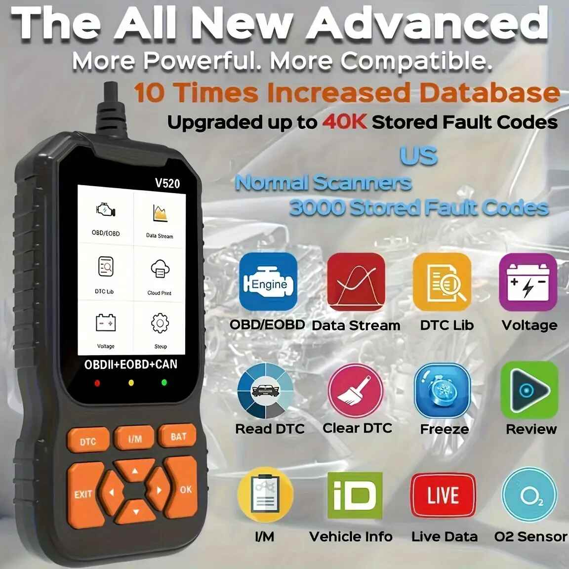 Live Data OBD2 Diagnostic Scanner
