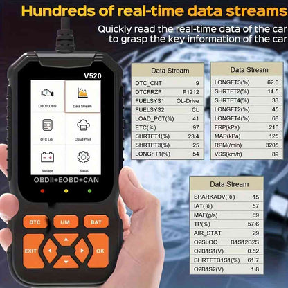 Live Data OBD2 Diagnostic Scanner
