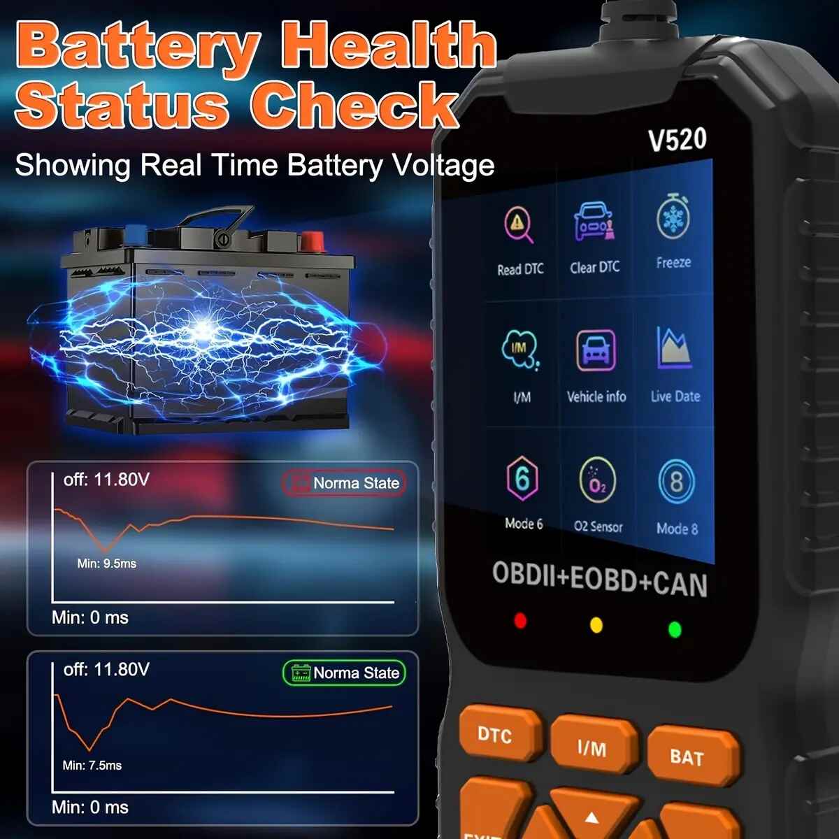 Live Data OBD2 Diagnostic Scanner
