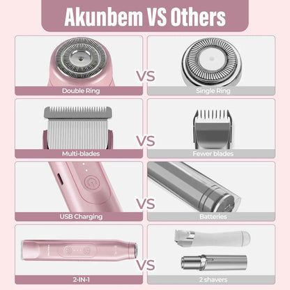 Smooth, Nick-Free Shaving: Electric Body & Groin Hair Trimmer