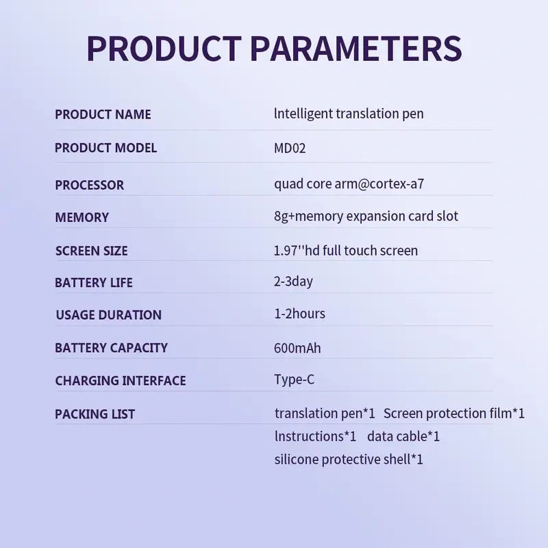 Standalone Smart Reading Pen & Instant Multi-Language Translator