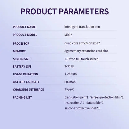 Standalone Smart Reading Pen & Instant Multi-Language Translator