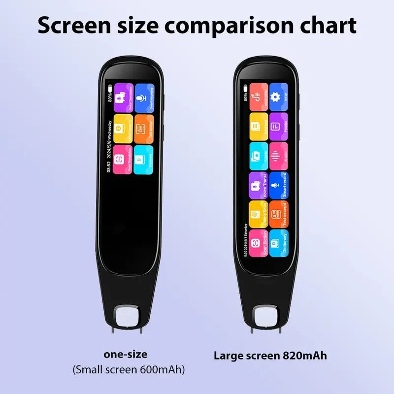 Standalone Smart Reading Pen & Instant Multi-Language Translator