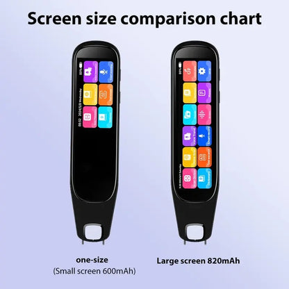 Standalone Smart Reading Pen & Instant Multi-Language Translator