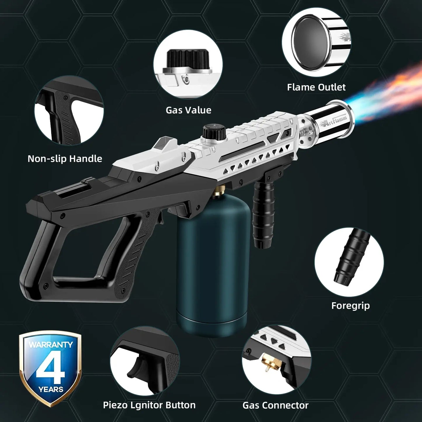 Instant Fire, Ultimate Power: The Multi-Use Heavy Duty Propane Torch