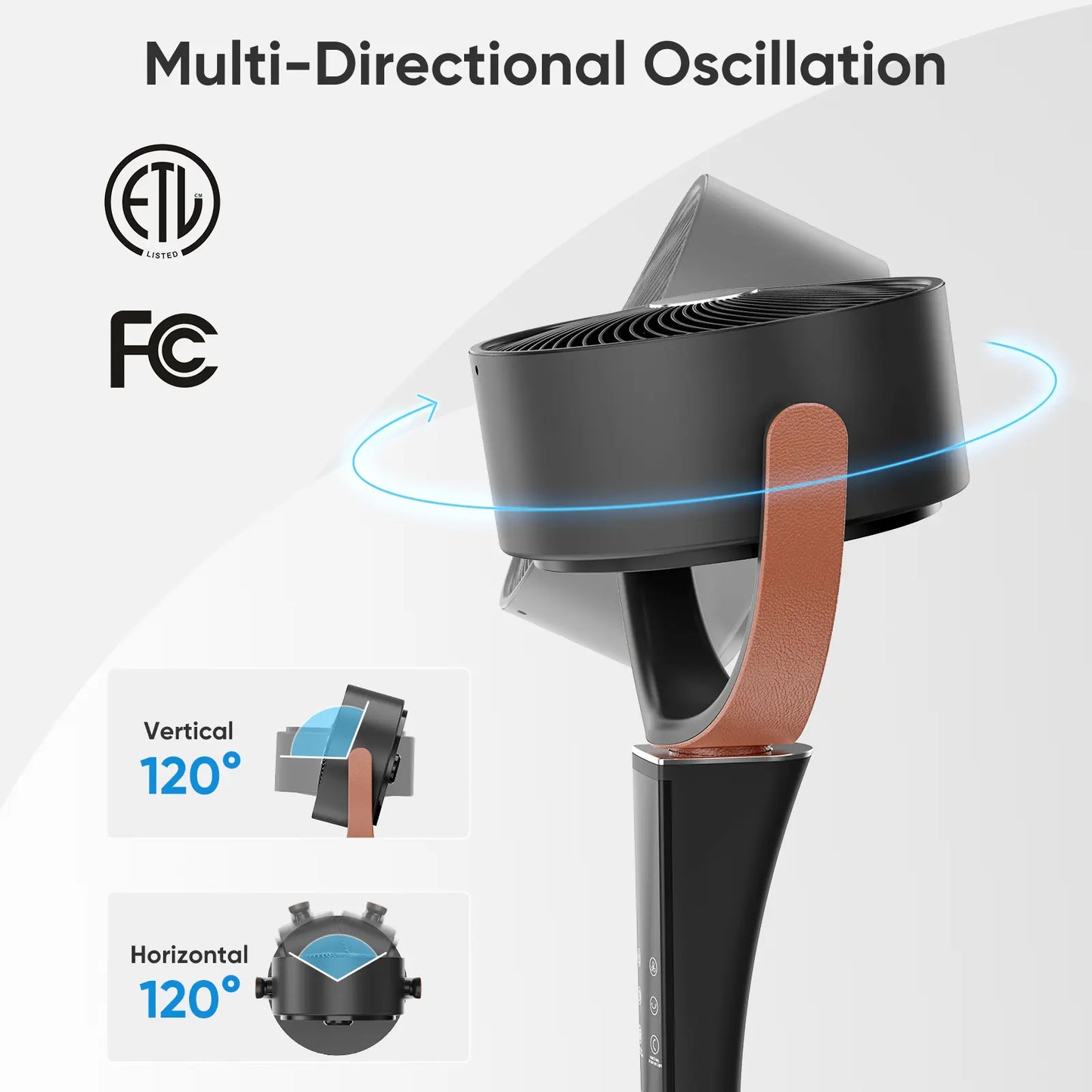 1050CFM High-Airflow Smart DC Pedestal Fan & Air Circulator