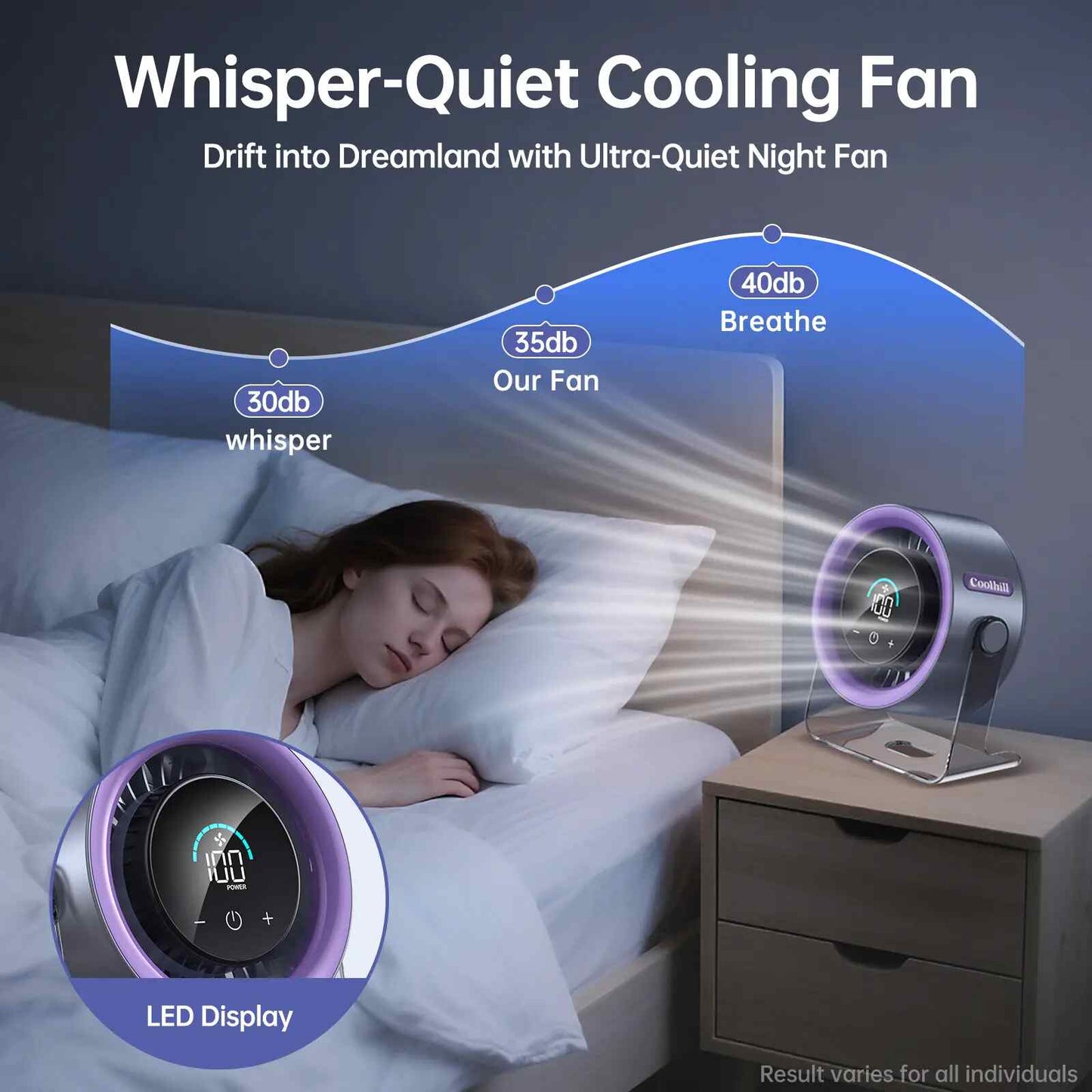 Ultra-Quiet USB Desk Fan – Instant Personal Cooling Anywhere