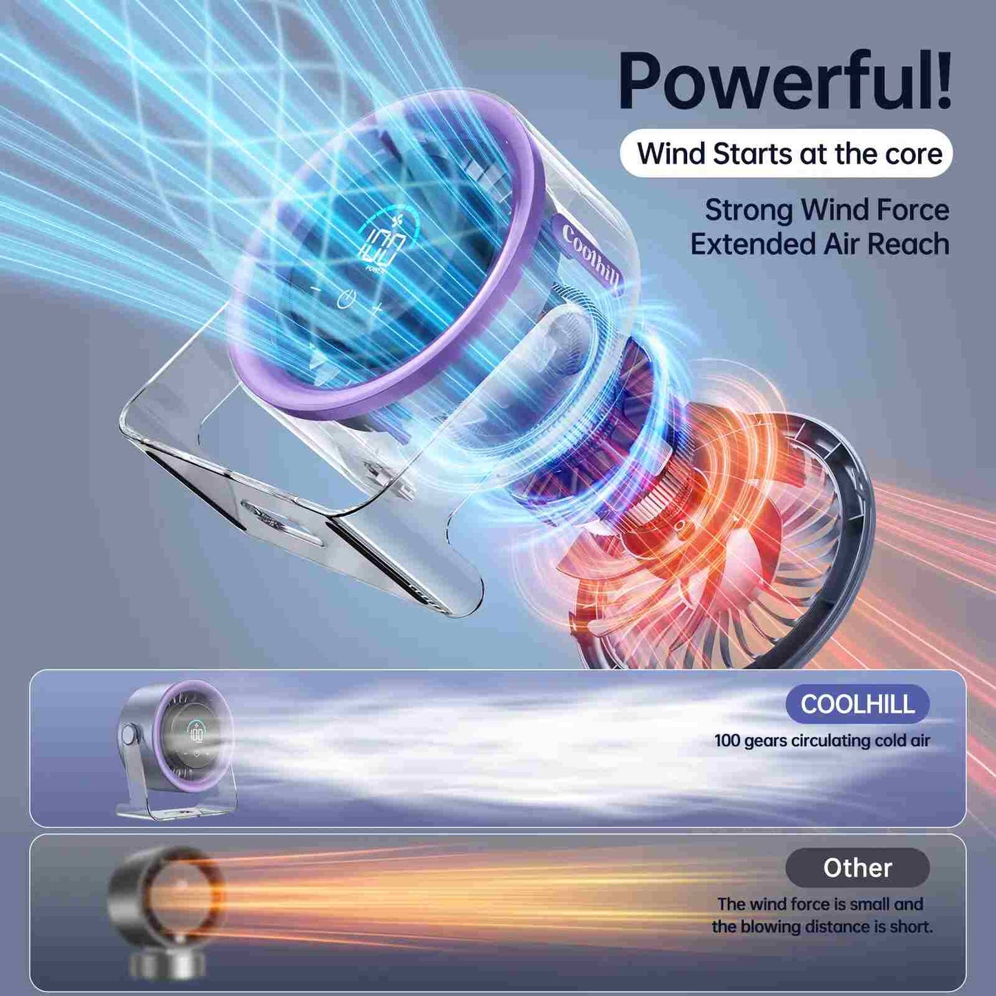Ultra-Quiet USB Desk Fan – Instant Personal Cooling Anywhere