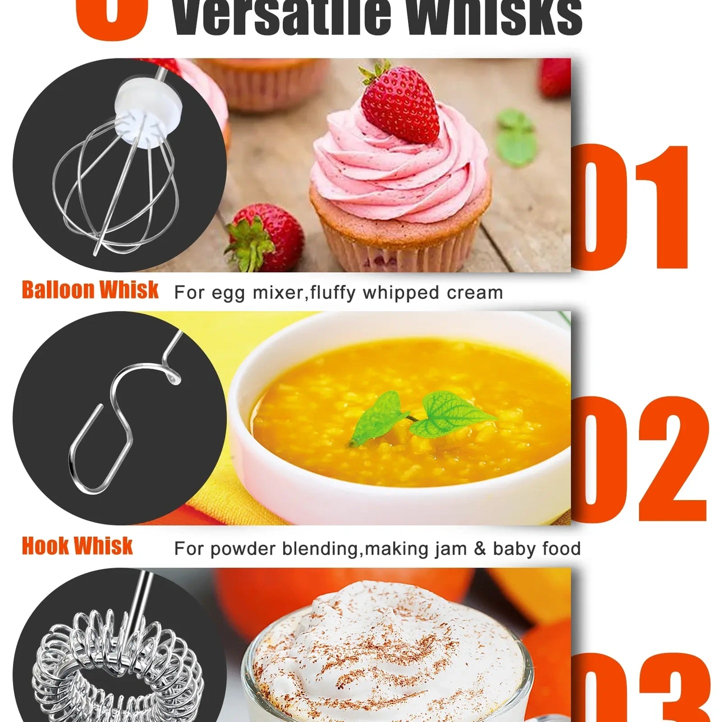 Rechargeable Milk Frother,Coffee Mixer,Frother Wand Drink Mixer