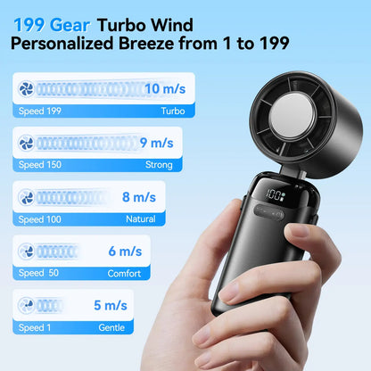 4-in-1 Turbo Fan: 21,000 RPM Ice-Cooling Peak