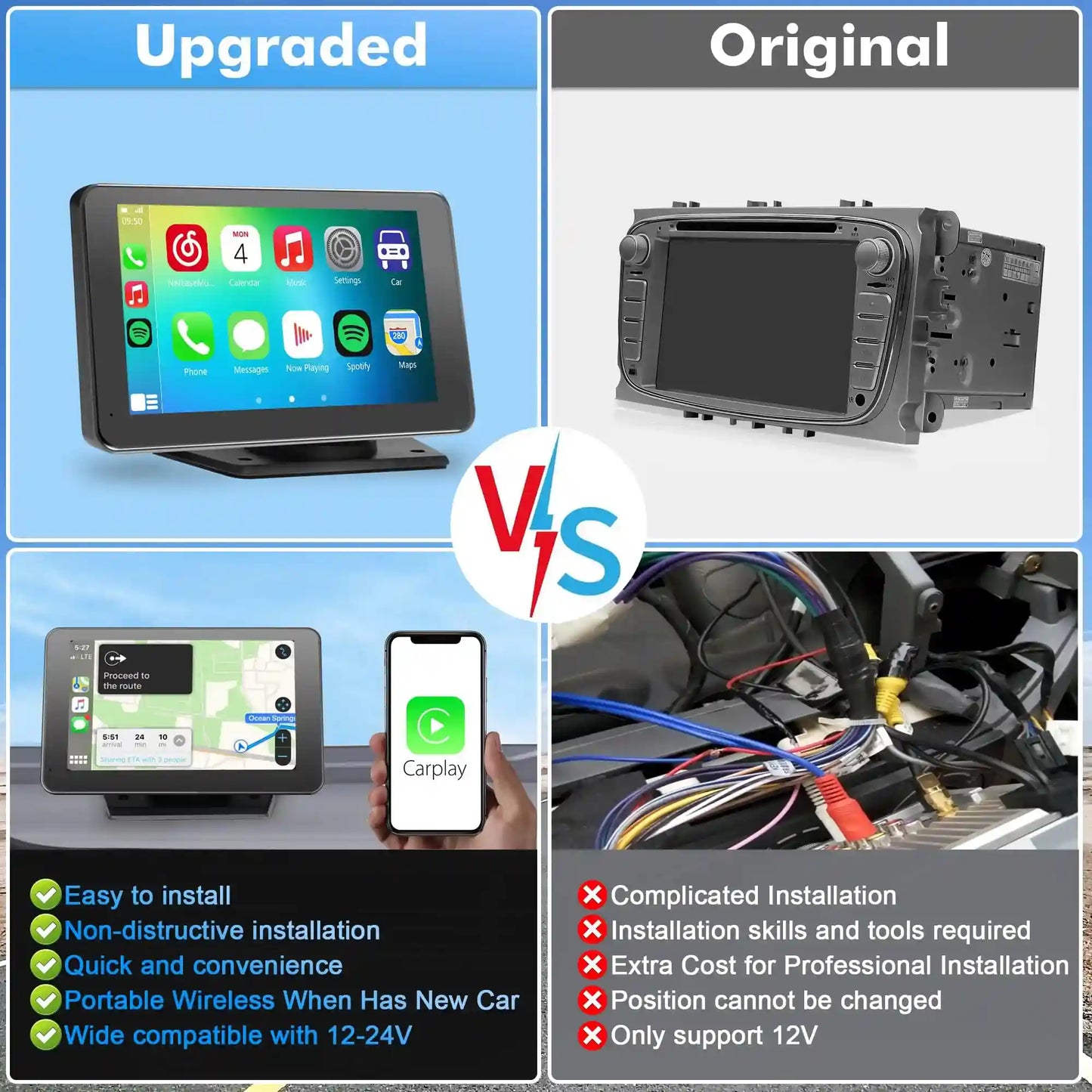 Wireless CarPlay Screen: Smart Drive Display