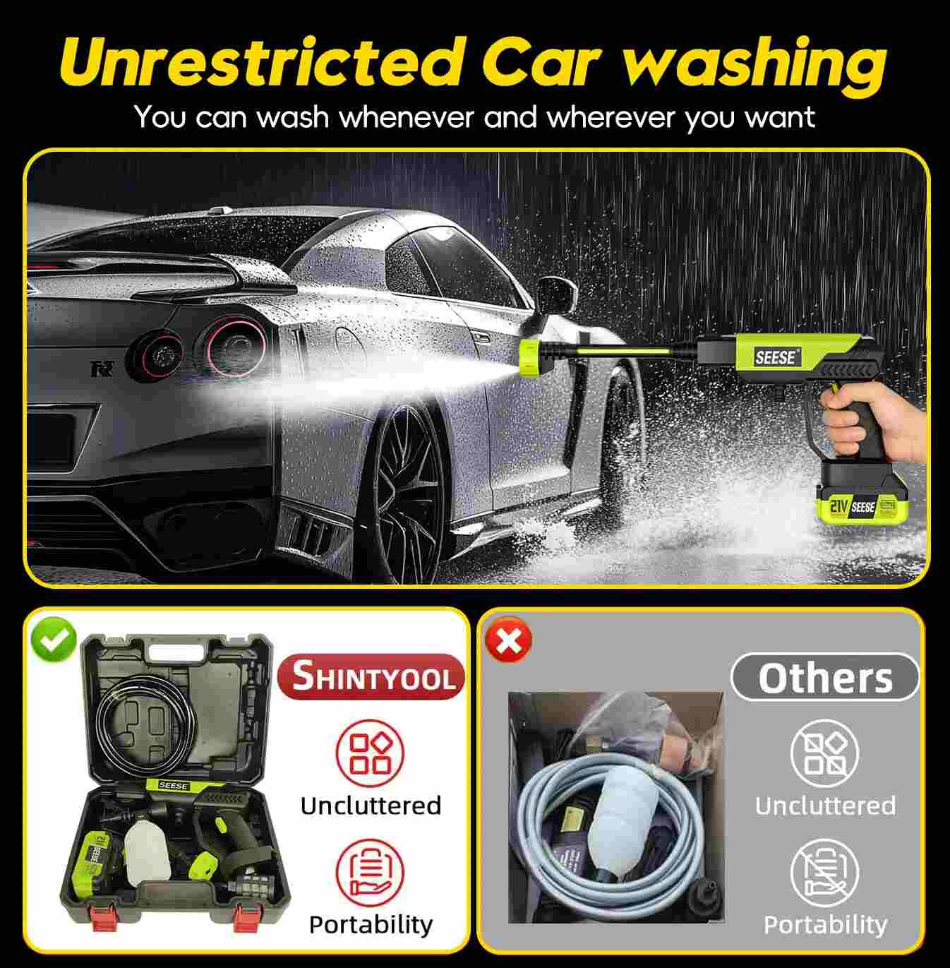 Portable Cordless Pressure Washer