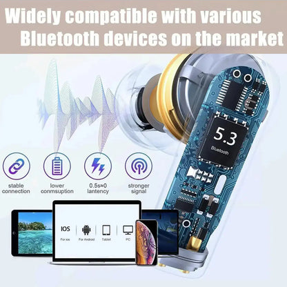 Ultimate Active Noise Cancelling Headphones