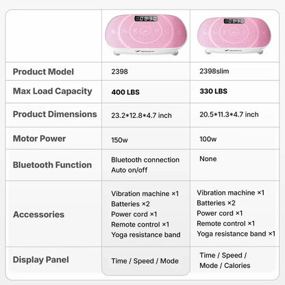Slim Vibration Plate For Full-Body Home Workouts