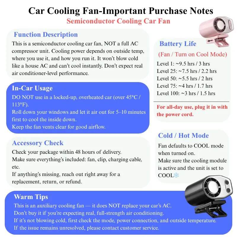 360° Rotatable Car Clip-on Air Conditioner Fan with LED Display