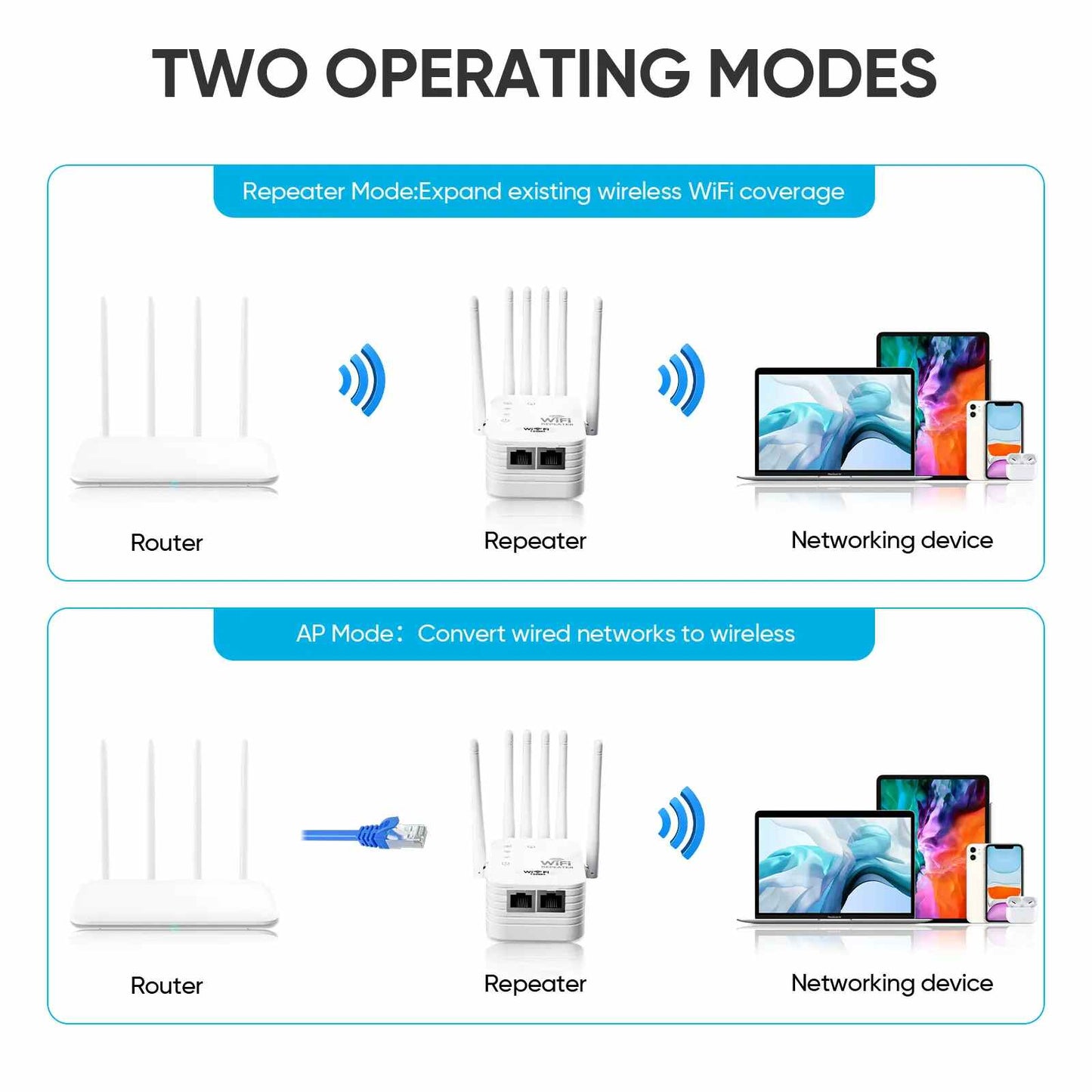 WiFi Extender: Eliminate Dead Zones Instantly