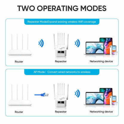 WiFi Extender: Eliminate Dead Zones Instantly