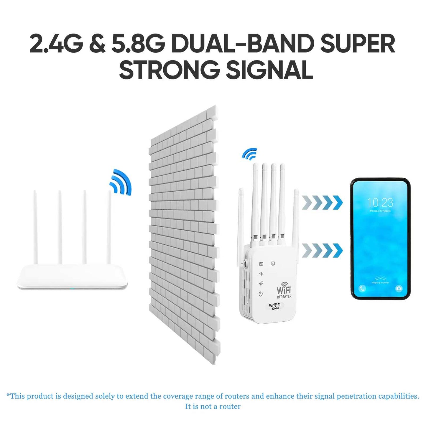 WiFi Extender: Eliminate Dead Zones Instantly