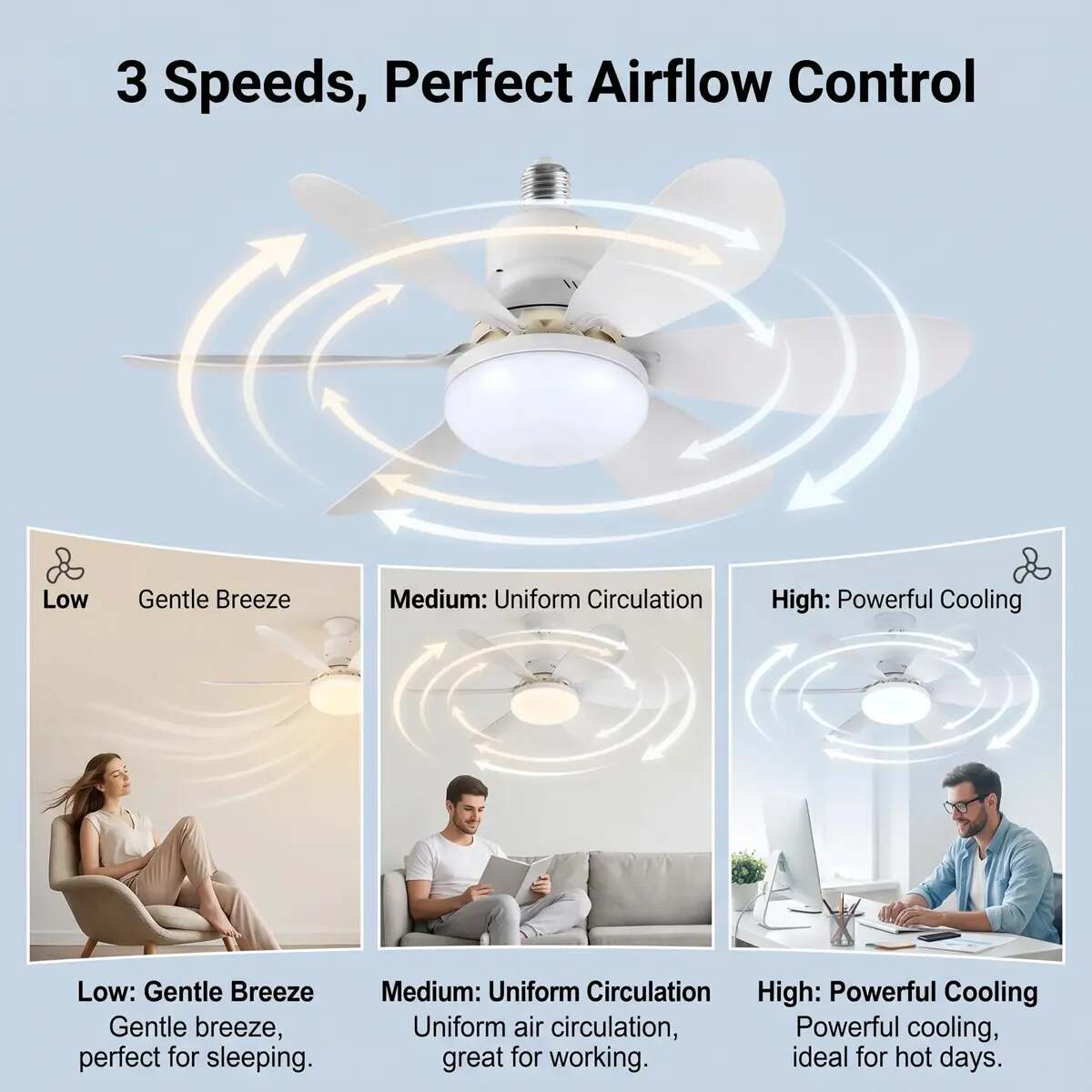 Screw-In Dimmable E27 LED Ceiling Fan Light with Remote Control