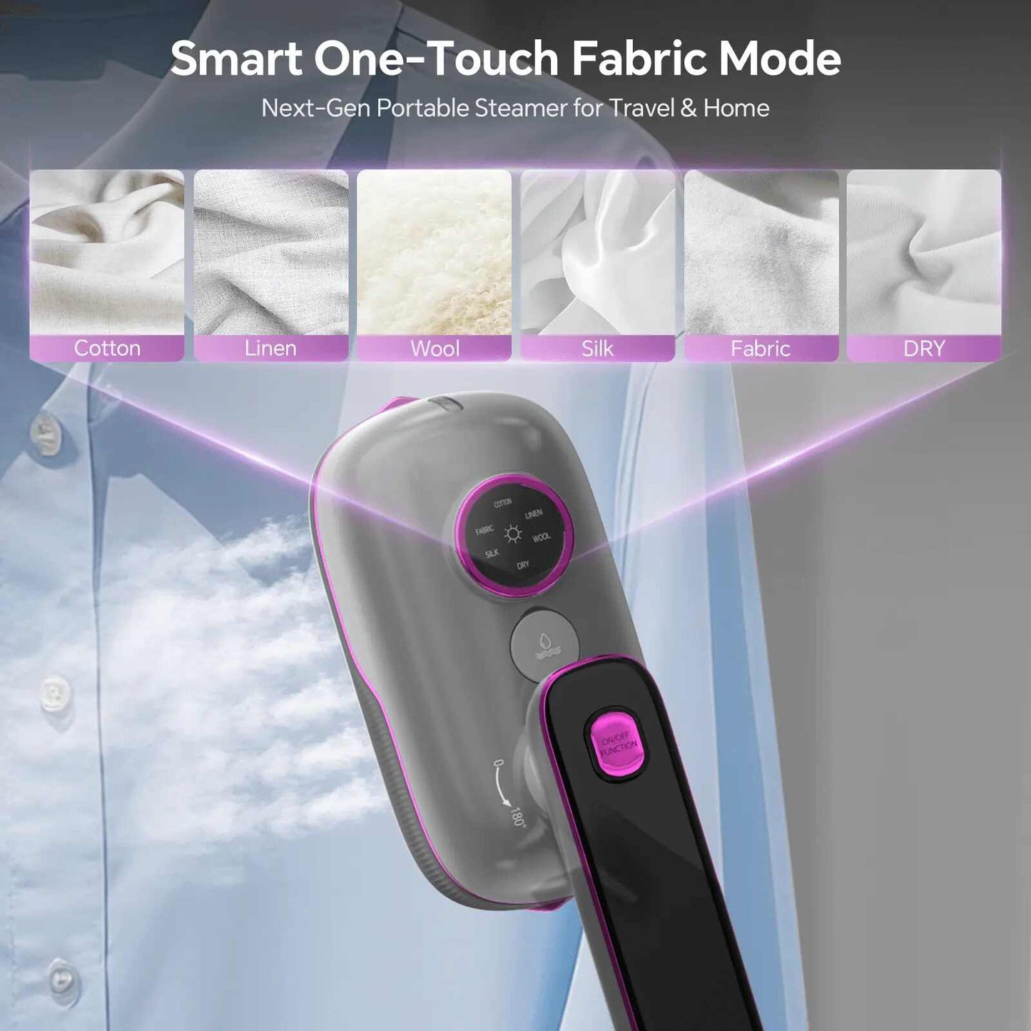 2-in-1 Handheld Clothes Steamer & Flat Iron — Instant Wrinkle Removal