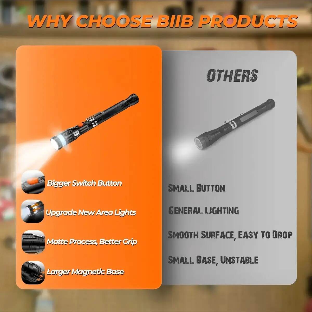 [BUY 1 GET 1 FREE] Extendable LED Magnetic Pickup Tool