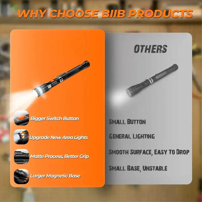 [BUY 1 GET 1 FREE] Extendable LED Magnetic Pickup Tool