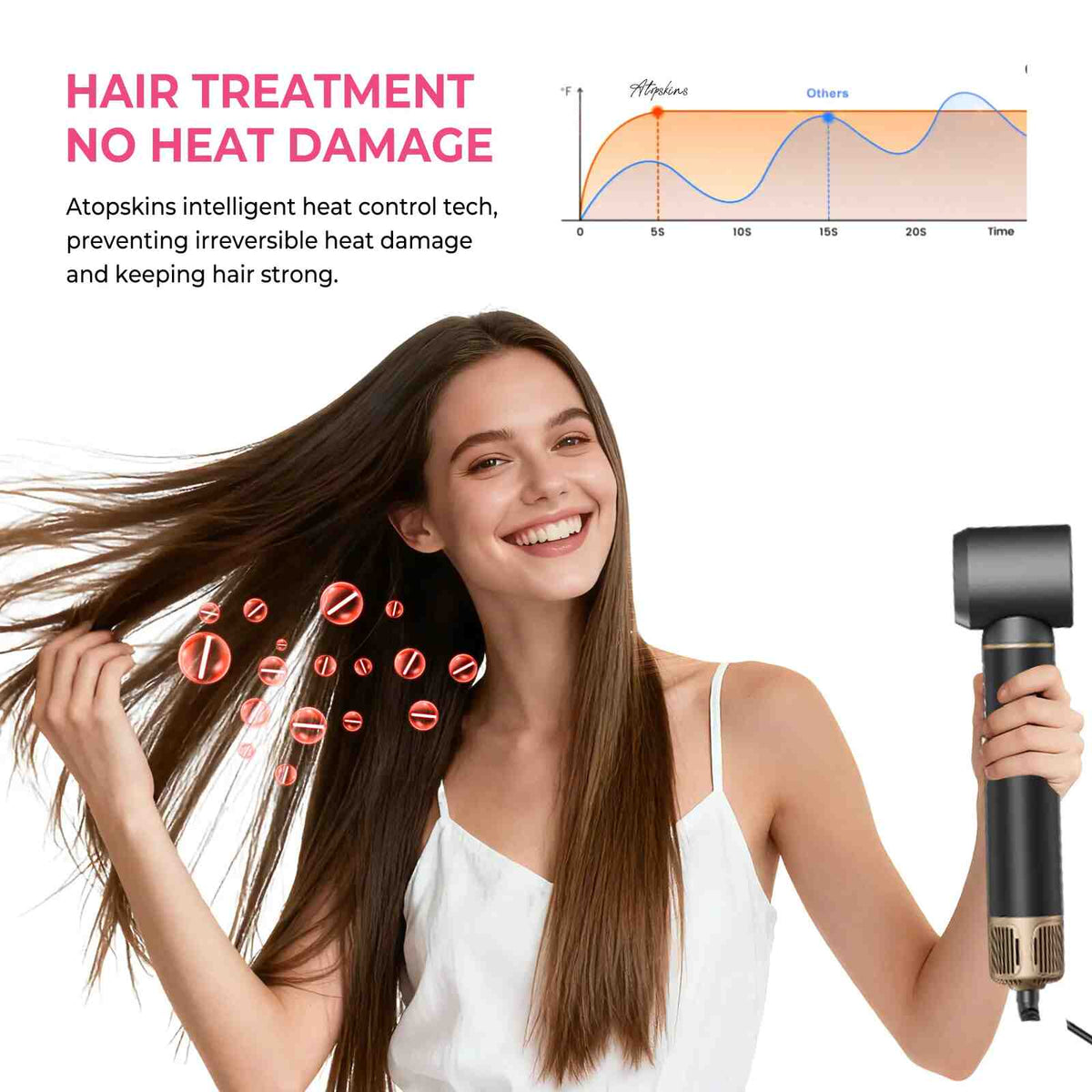 5-in-1 Auto-Wrap Hair Styler