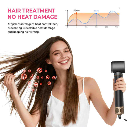 5-in-1 Auto-Wrap Hair Styler