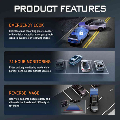 360° 4-Channel Dash Cam Kit