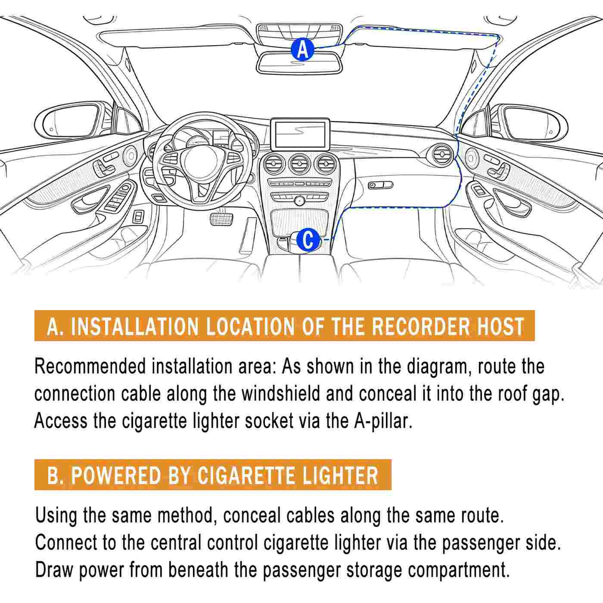 360° 4-Channel Dash Cam Kit