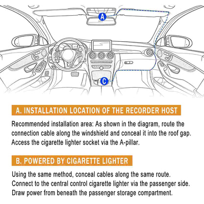 360° 4-Channel Dash Cam Kit