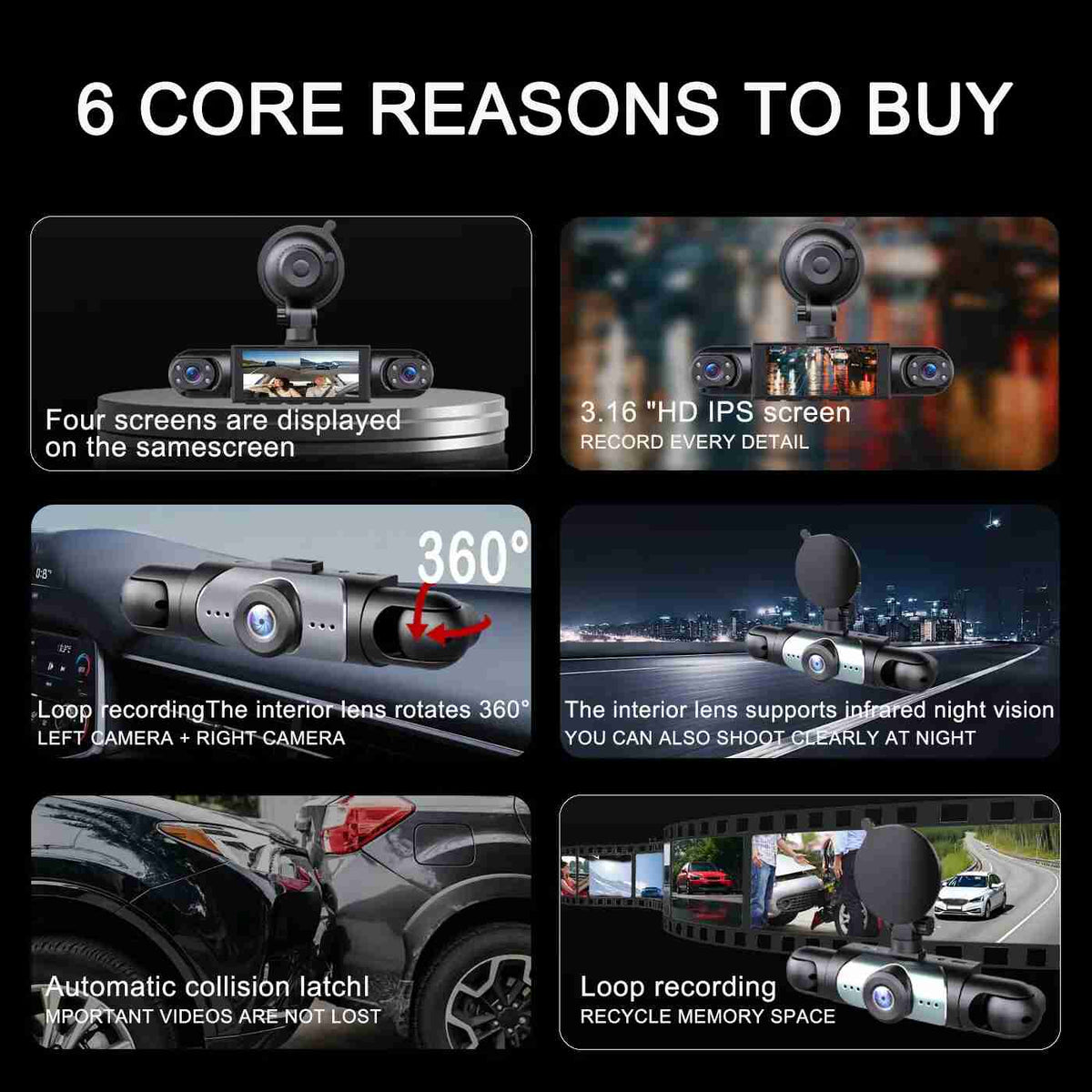 360° 4-Channel Dash Cam Kit