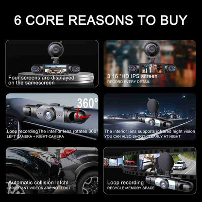 360° 4-Channel Dash Cam Kit