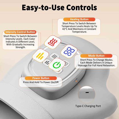 Heated Air Compression Hand Massager