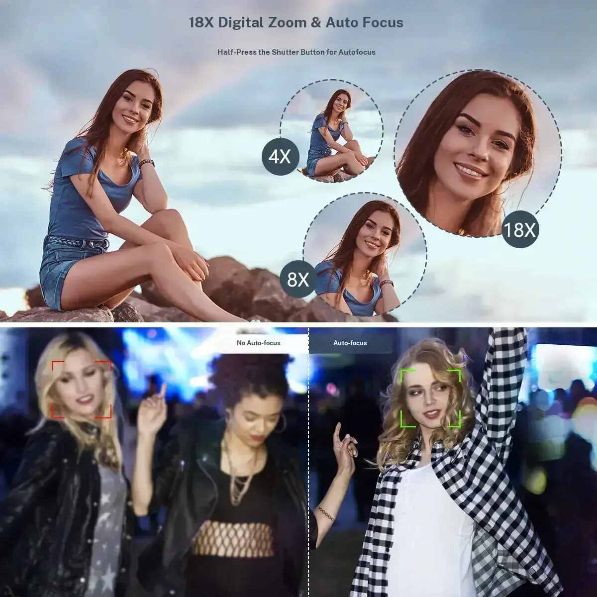 64MP 4K Digital Camera with Flip Screen