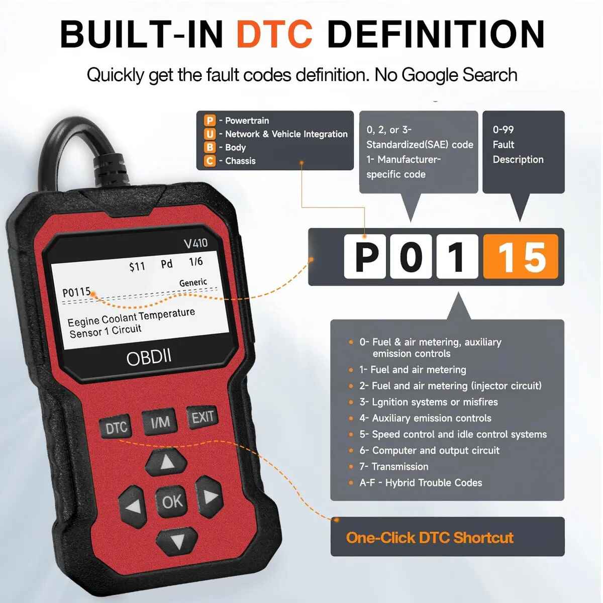 Voltage Test OBD2 Diagnostic Tool
