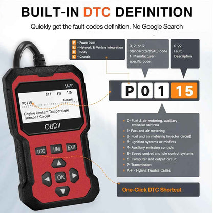 Voltage Test OBD2 Diagnostic Tool