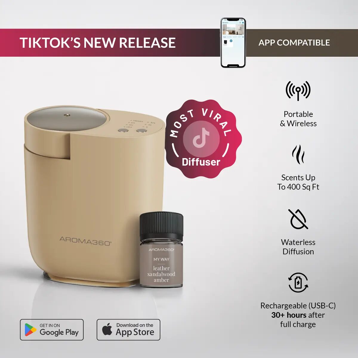 Portable Scent Diffuser Bundle