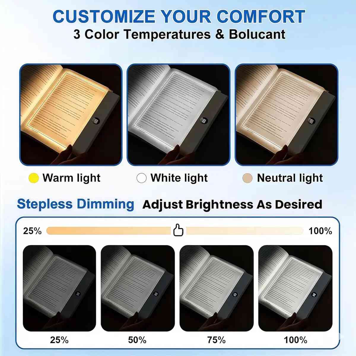 Ultra-Thin Rechargeable LED Flat Reading Light