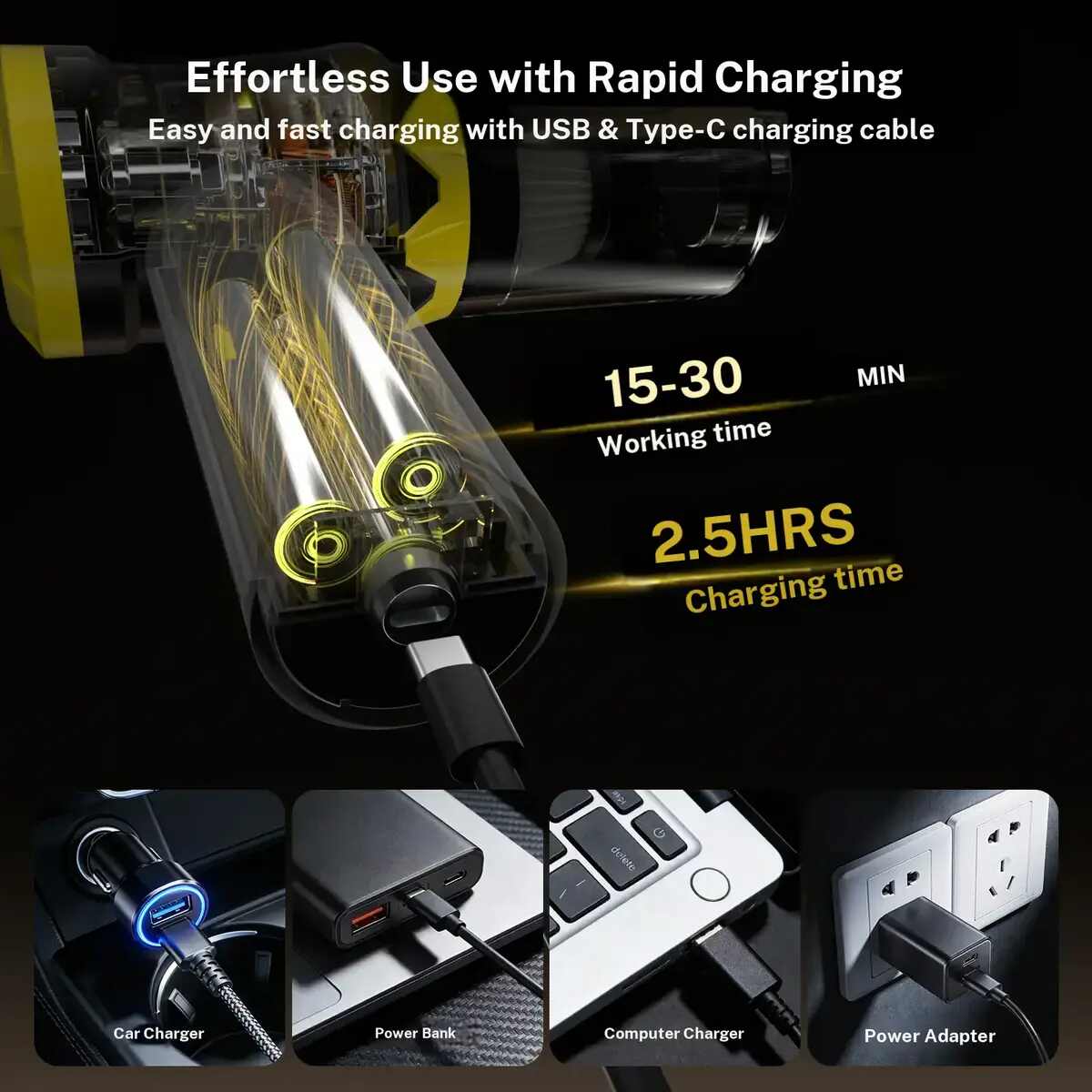20000Pa 4-in-1 Cordless Car Vacuum
