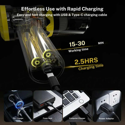 20000Pa 4-in-1 Cordless Car Vacuum