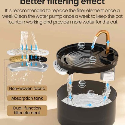 Silent Filtered Cat Water Fountain