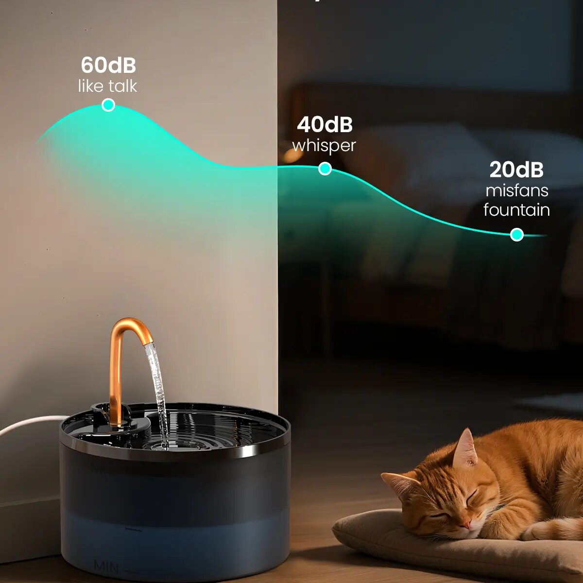 Silent Filtered Cat Water Fountain
