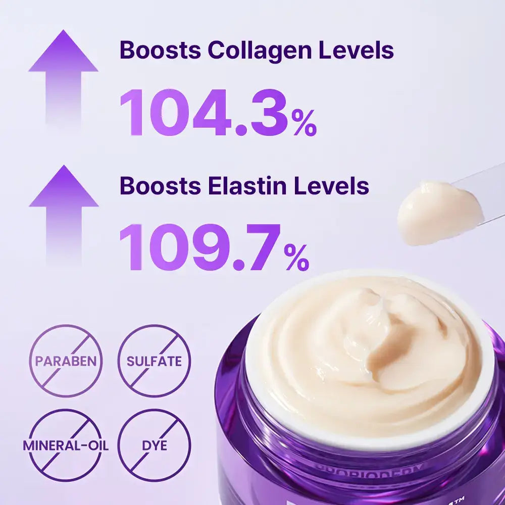 Sculpt Your Face with 3D Lifting Tech