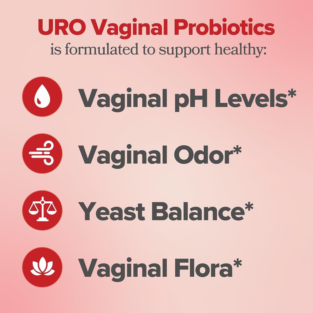 Advanced Women's Vaginal Probiotics & Prebiotics