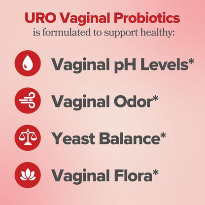 Advanced Women's Vaginal Probiotics & Prebiotics
