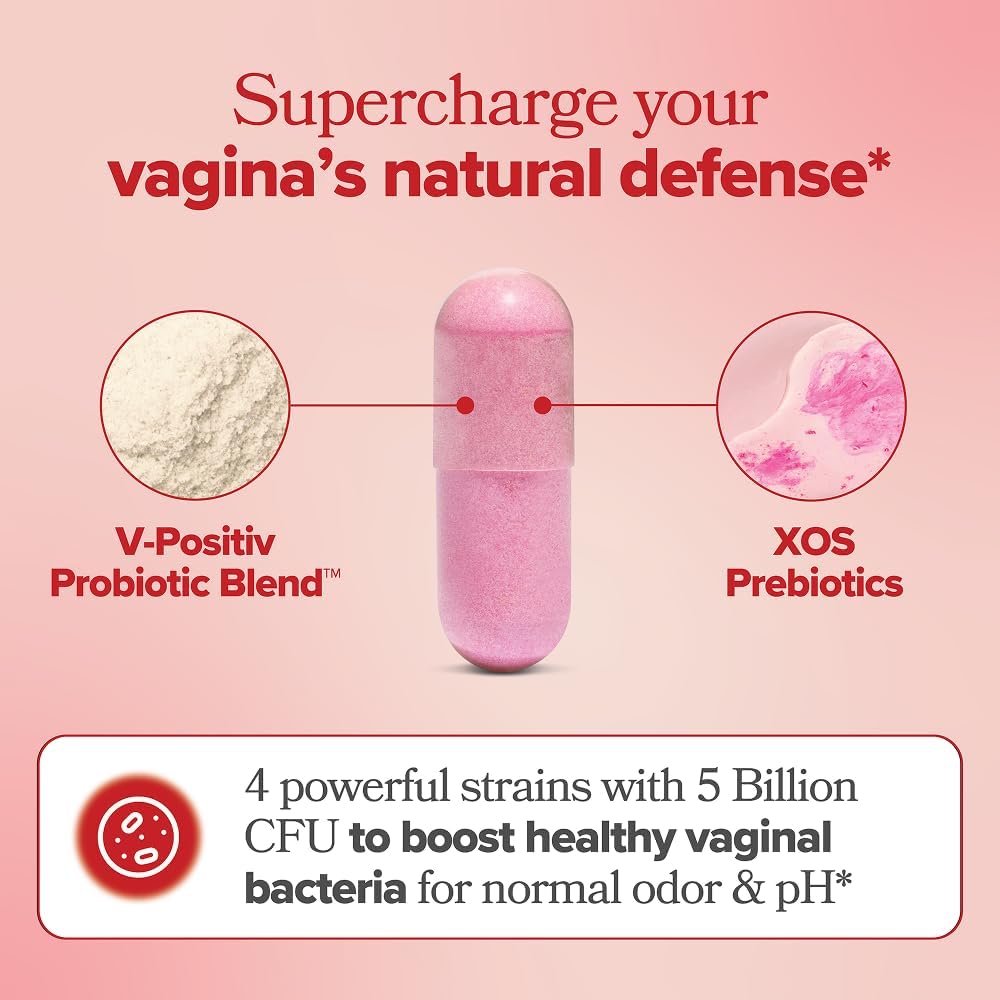 Advanced Women's Vaginal Probiotics & Prebiotics