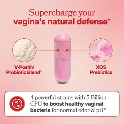 Advanced Women's Vaginal Probiotics & Prebiotics