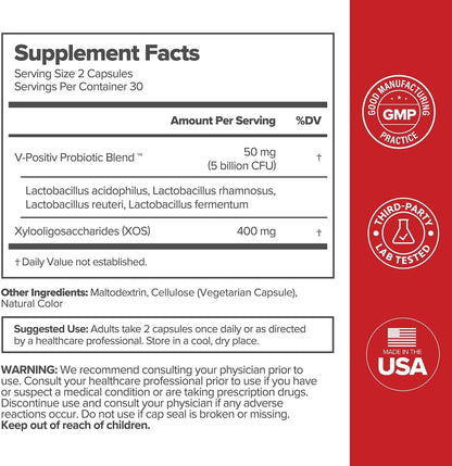 Advanced Women's Vaginal Probiotics & Prebiotics